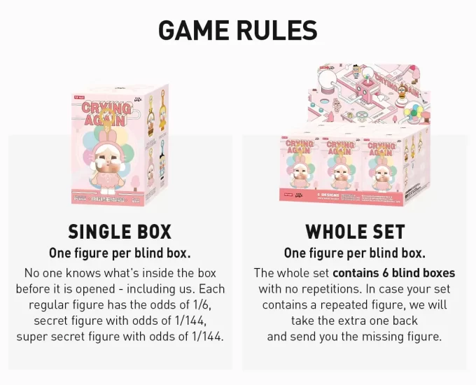 CRYBABY Crying Again Series-Vinyl Face Plush Blind Box