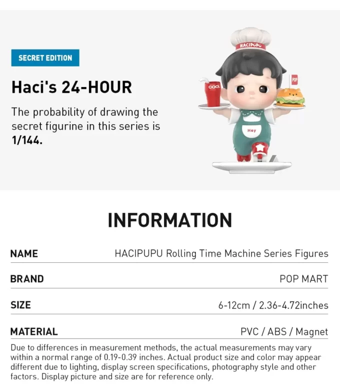 HACIPUPU Rolling Time Machine Series Figures