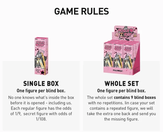 Peach Riot Rush Hour Series-Pendant Blind Box