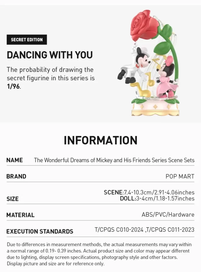 The Wonderful Dreams Of Mickey And His Friends Series Scene Sets The Wonderful Dreams Of Mickey And His Friends Series Scene Sets