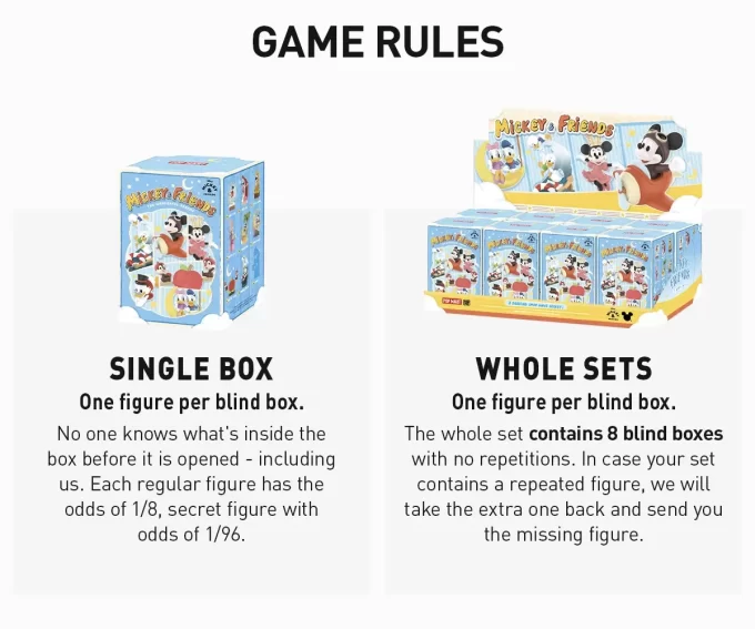 The Wonderful Dreams Of Mickey And His Friends Series Scene Sets The Wonderful Dreams Of Mickey And His Friends Series Scene Sets